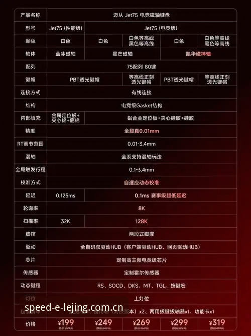乐竞体育官网最新版本使用指南:数据接口升级与兼容修复全解析