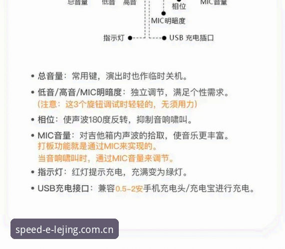 乐竞数据接口功能详解与使用完整指南